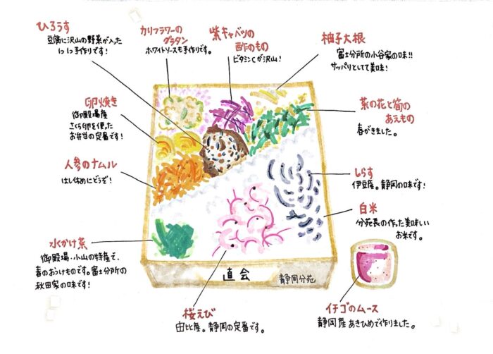 大本静岡分苑の手作り弁当のイラストメニュー